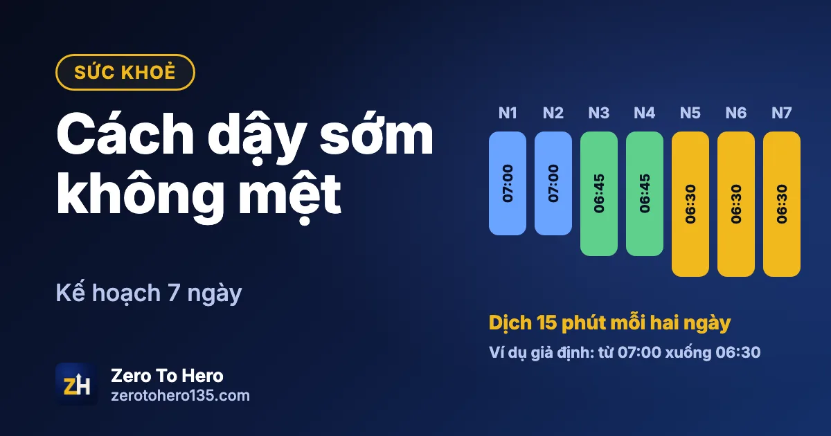 Ảnh bìa bài cách dậy sớm không mệt với kế hoạch bảy ngày dịch giờ dậy