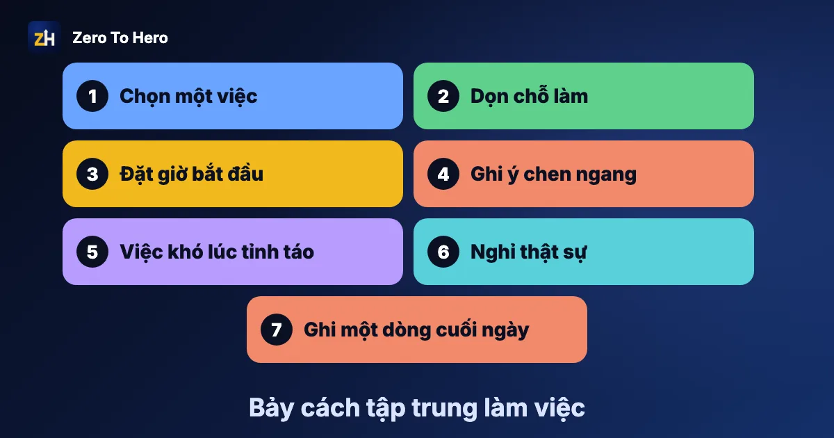 Cách tập trung làm việc: bảy bước giúp bớt xao nhãng trong một buổi làm việc