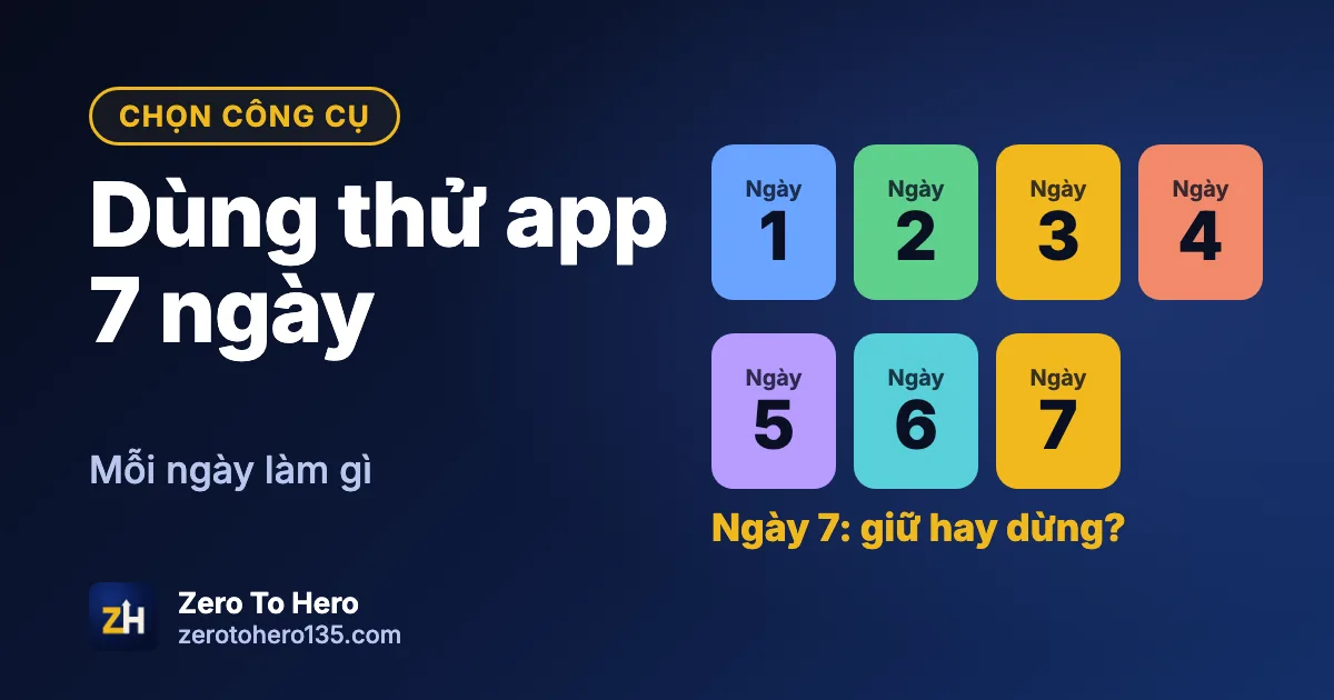 Ảnh bìa bài dùng thử app 7 ngày với kế hoạch từng ngày