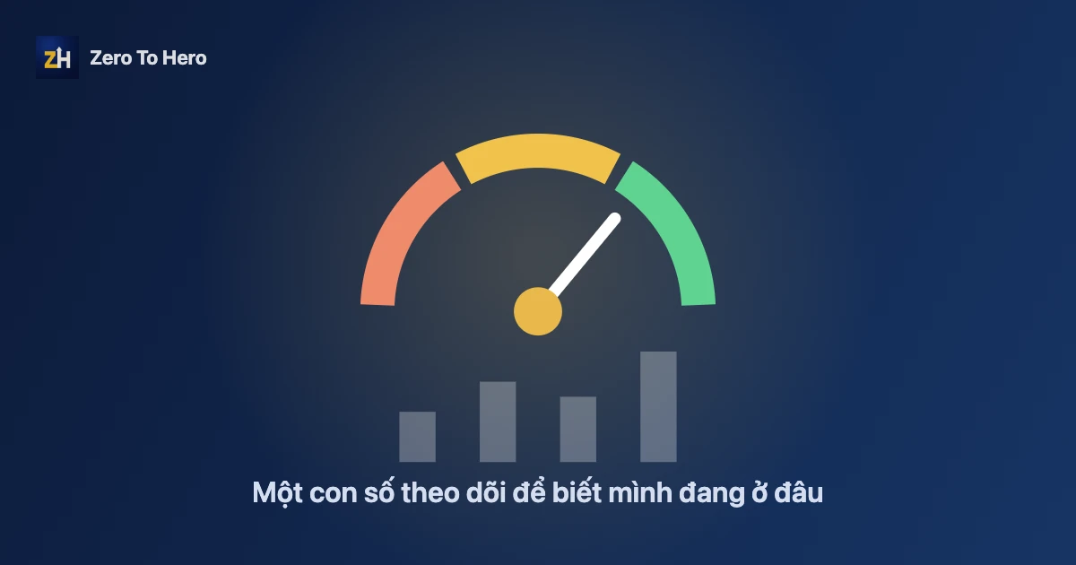 KPI là gì: đồng hồ đo thể hiện một con số theo dõi