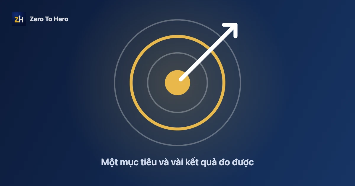 Mục tiêu OKR cá nhân minh hoạ bằng tấm bia và mũi tên