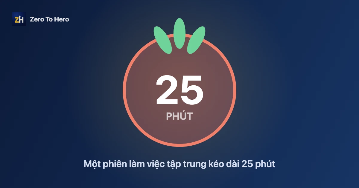 Pomodoro là gì: quả cà chua hẹn giờ 25 phút